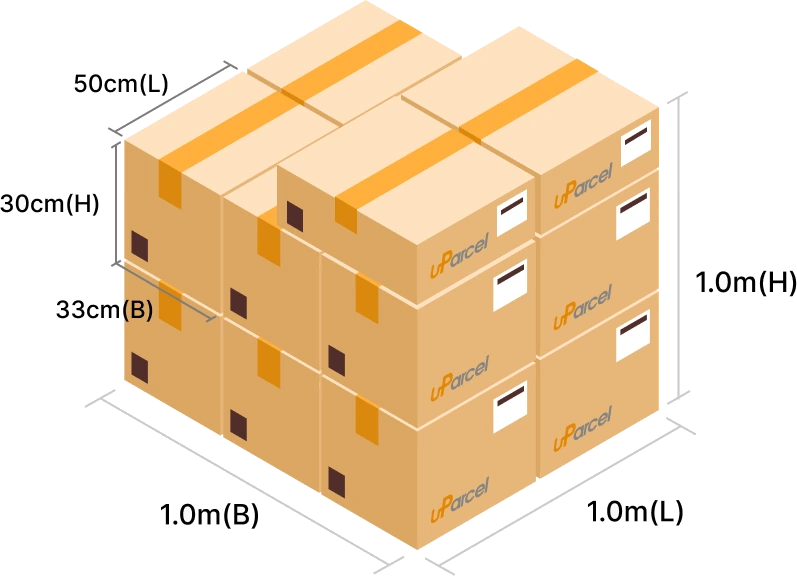 1 cubic metre: stacked cartons of 50cm x 33cm x 30cm filling 1.0m x 1.0m x 1.0m
