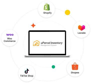 uParcel Inventory Management System connected to Shopify, Lazada, Shopee, TikTok Shop and WooCommerce