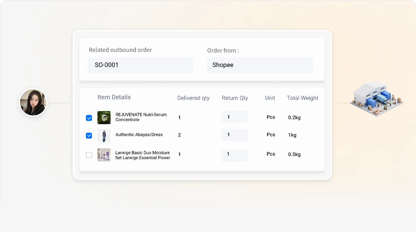 Return request form linking a customer's outbound order to the warehouse